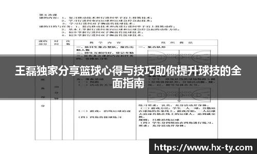 王磊独家分享篮球心得与技巧助你提升球技的全面指南